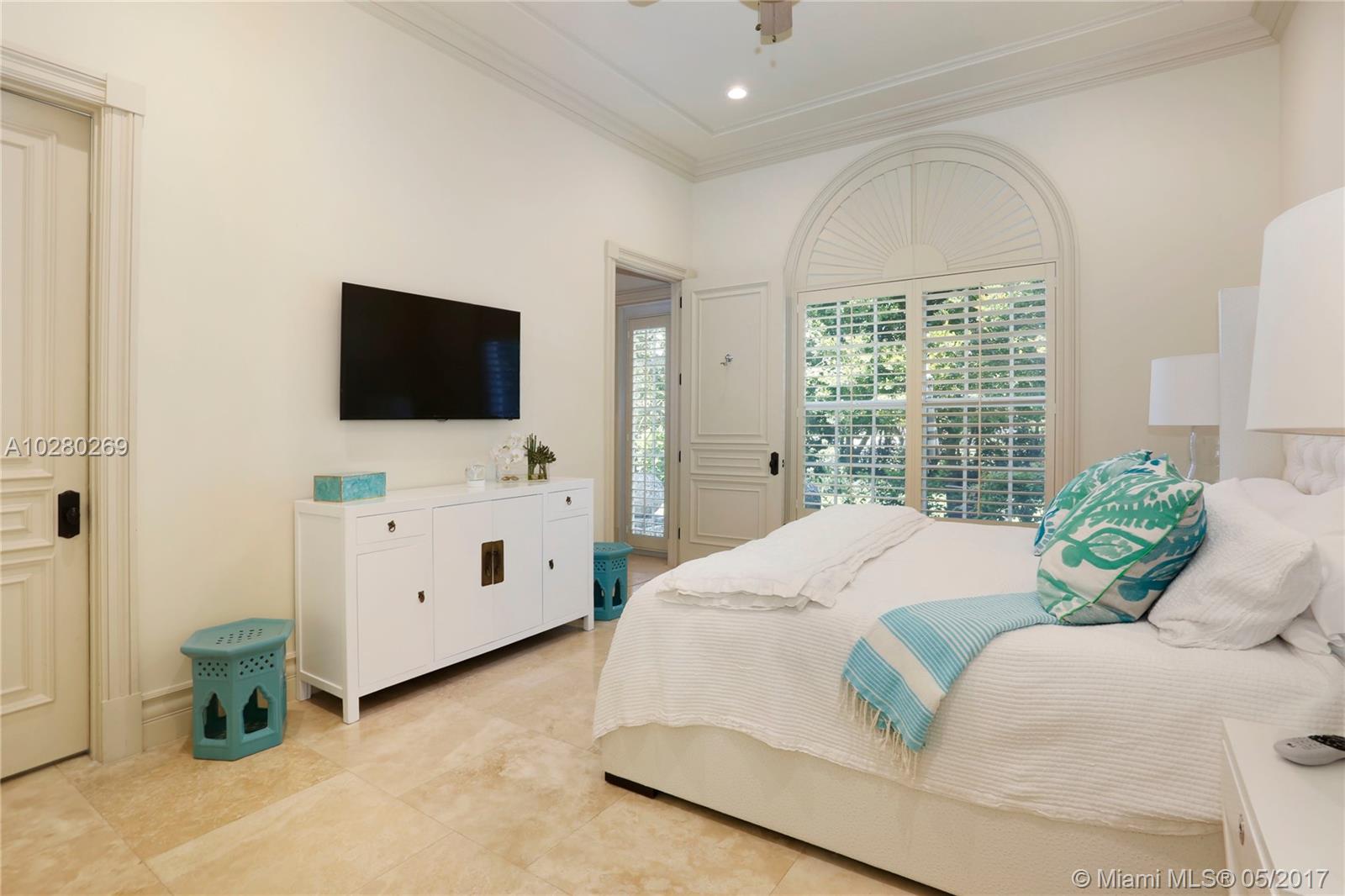 I P T Sub - Residential