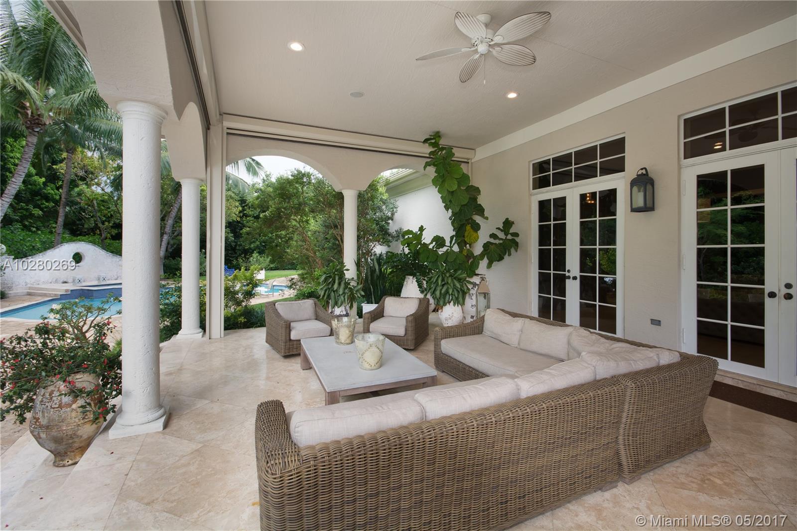 I P T Sub - Residential