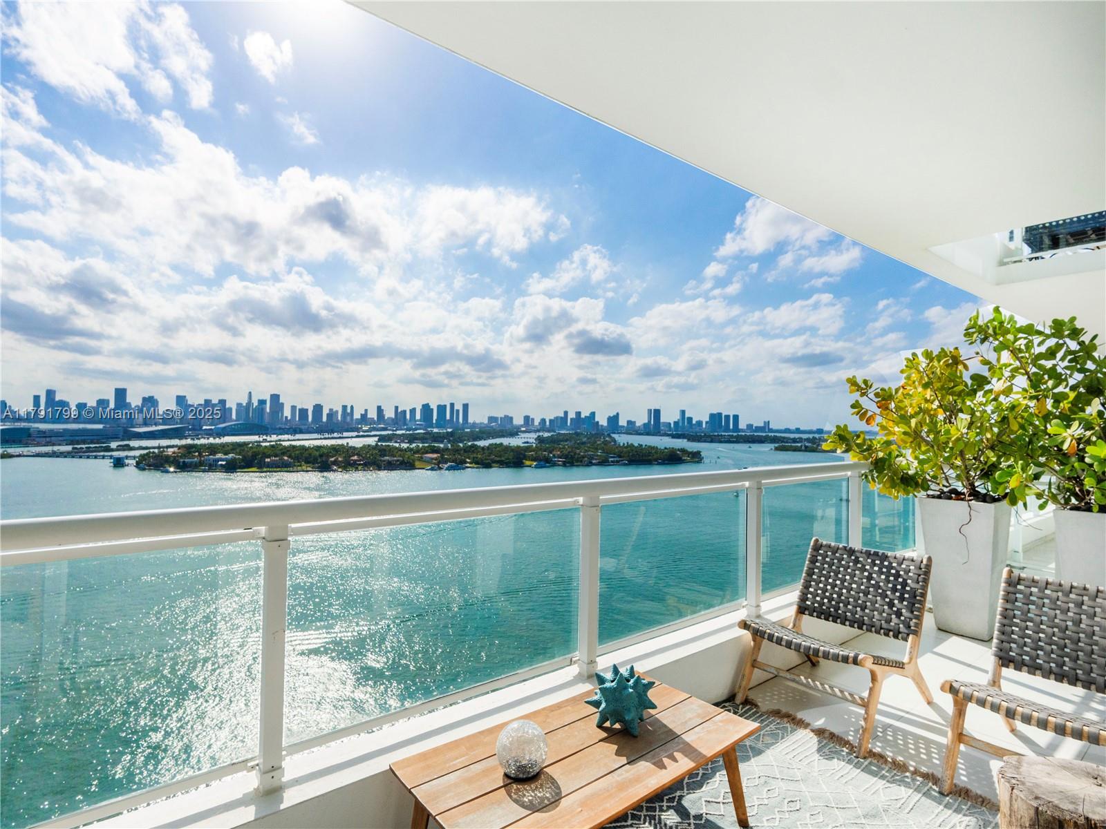 Rental Property at 540 West Ave 1913, Miami Beach, Miami-Dade County, Florida - Bedrooms: 1 
Bathrooms: 1  - $5,100 MO.