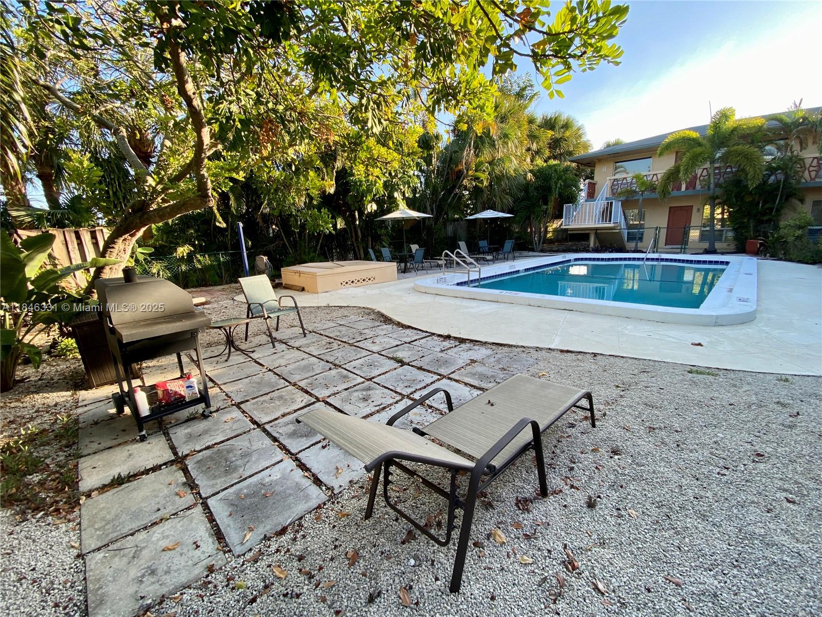 SUTTON PLACE CONDO - Residential Lease