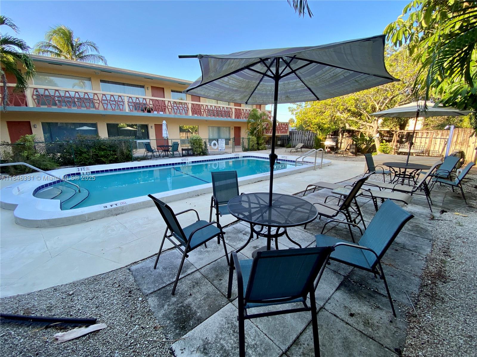 SUTTON PLACE CONDO - Residential Lease