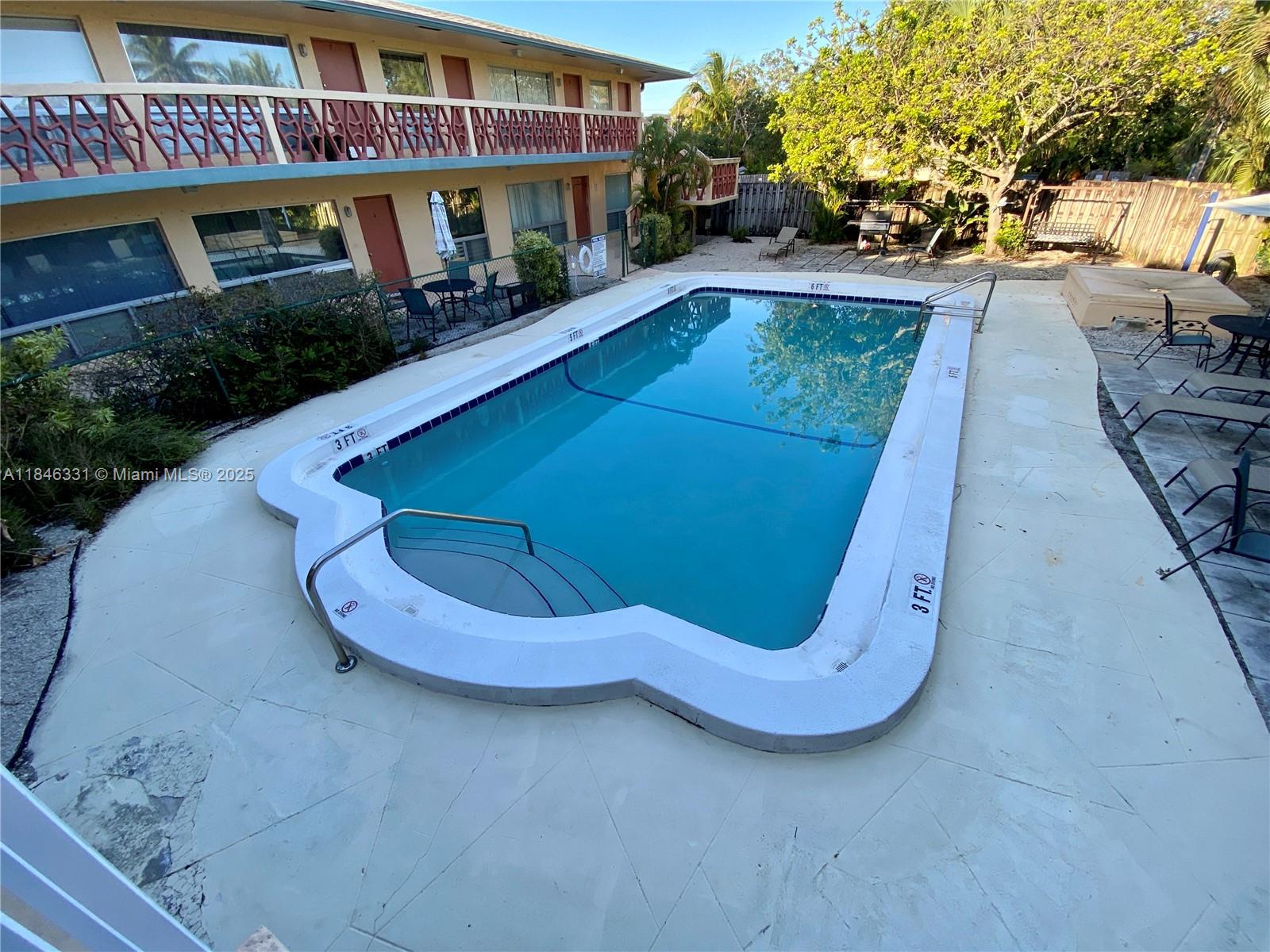 SUTTON PLACE CONDO - Residential Lease