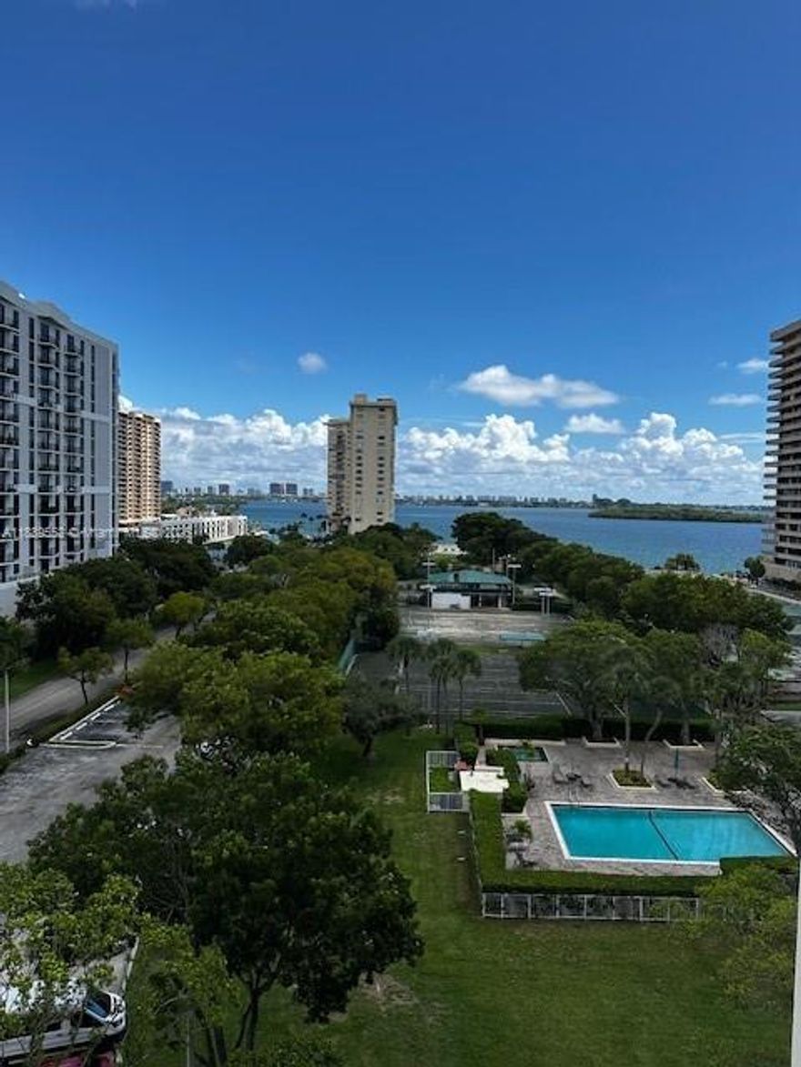 Breath taking view of Biscayne Bay and gardens. Beautiful updated, spacious corner unit. Gated community, 24 hours security.  Amenities: club house, pool, kids park, jacuzzi. Minutes away from Aventura, Bay Harbor Shops and Miami Shores. Do not miss this great unit and community.