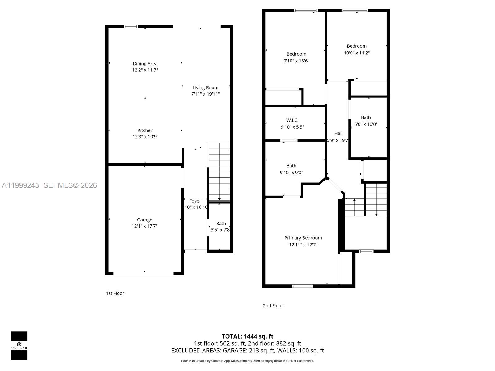 PLANTATION BUSINESS PARK - Residential