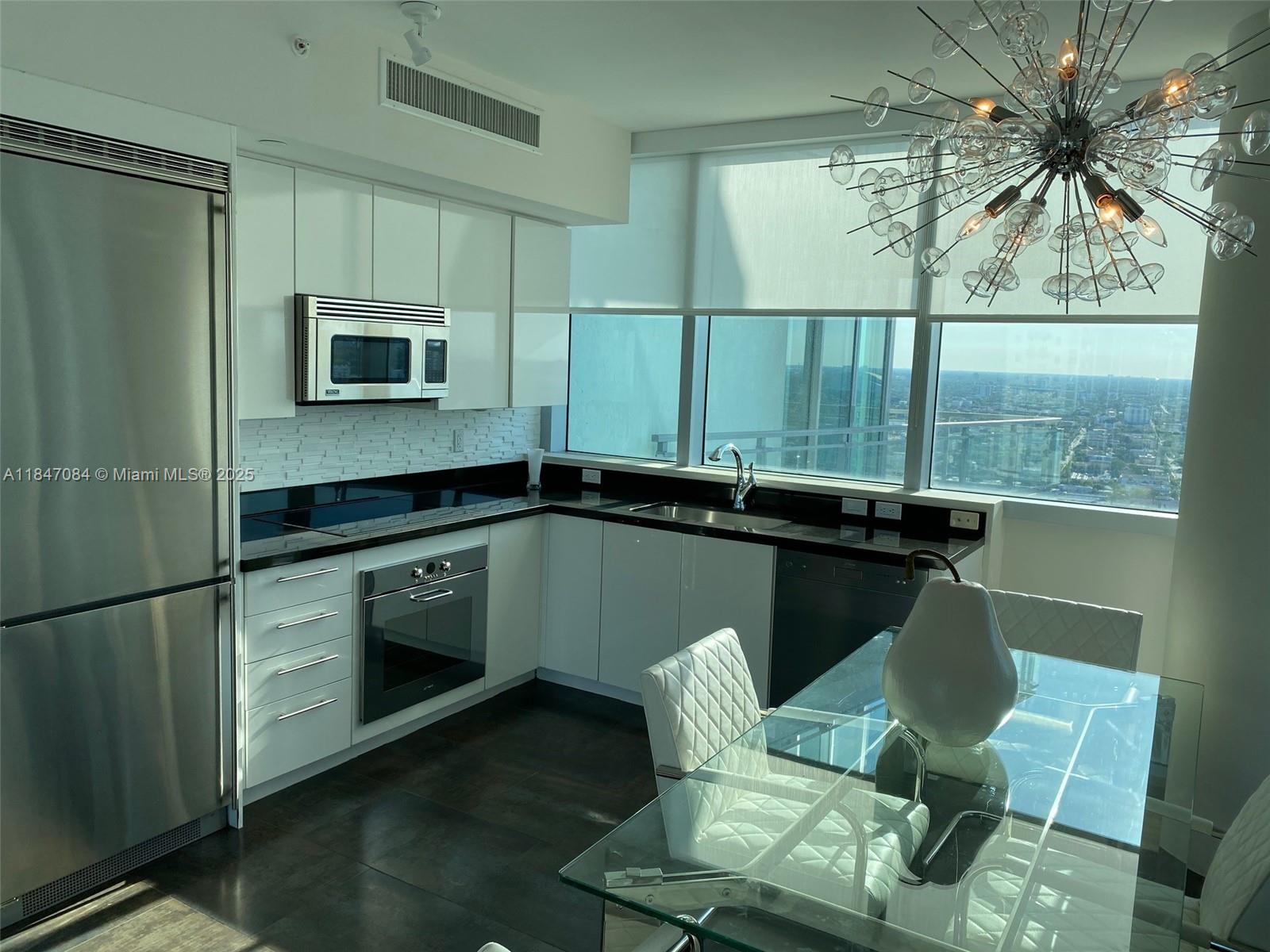 MINT CONDO - Residential Lease