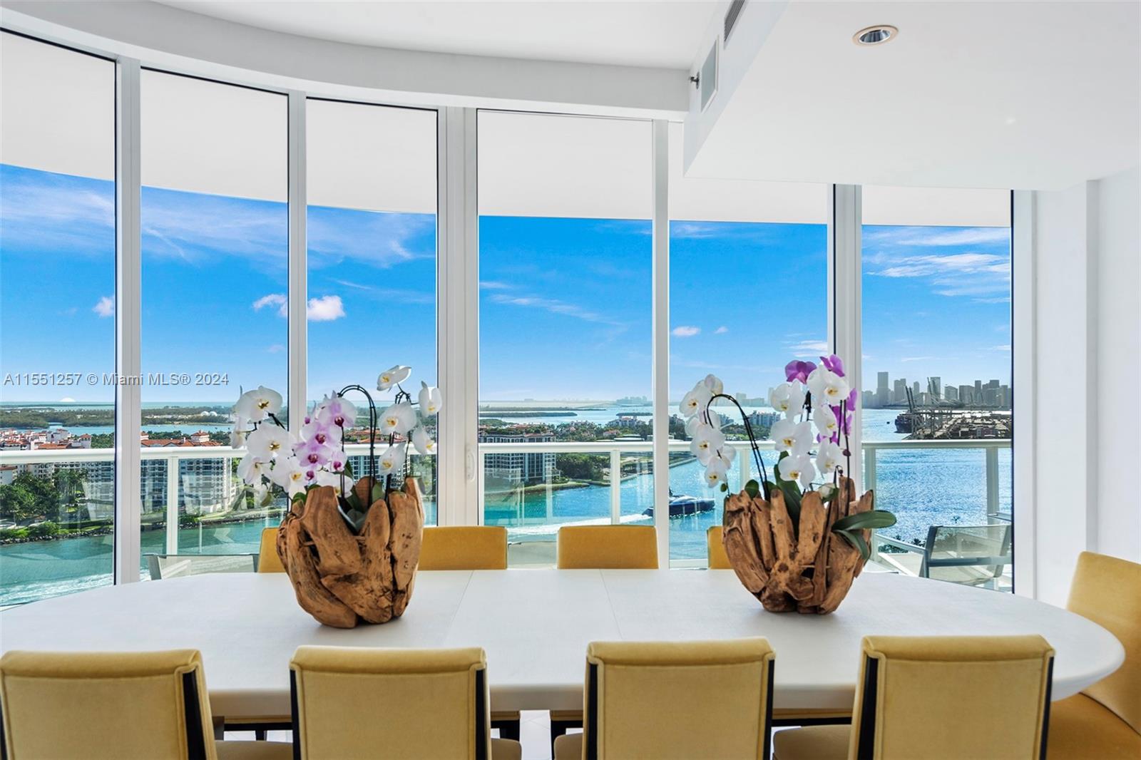 CONTINUUM ON SOUTH BEACH - Residential