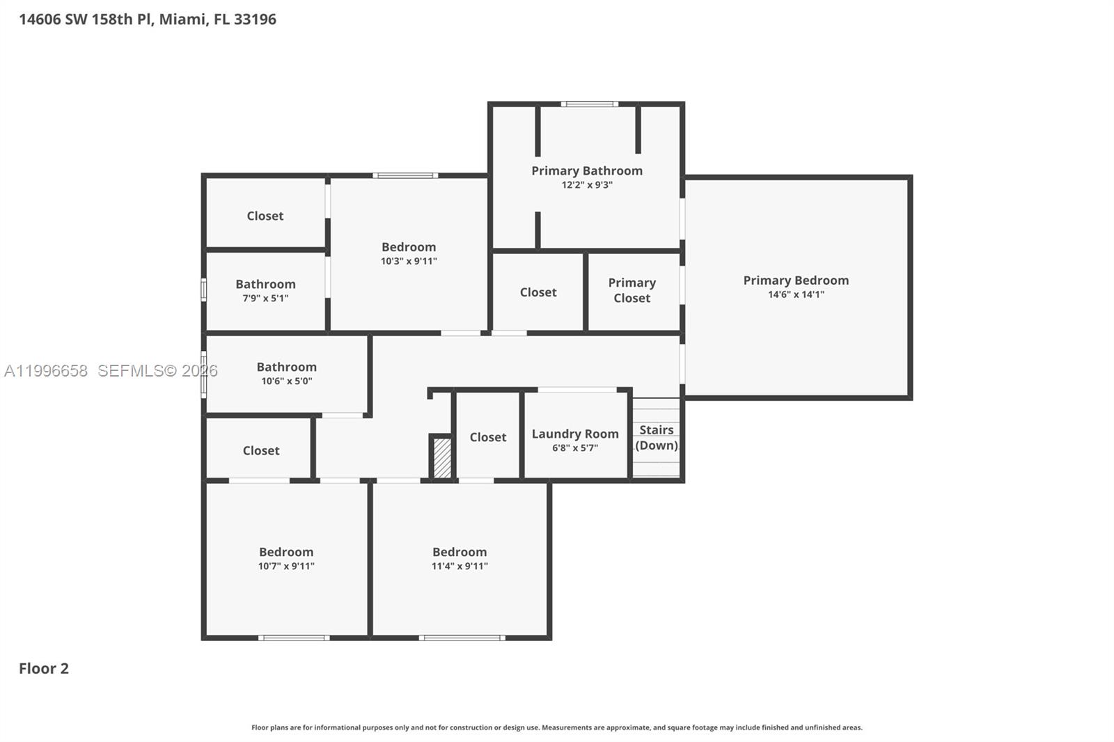 MILON VENTURE - Residential