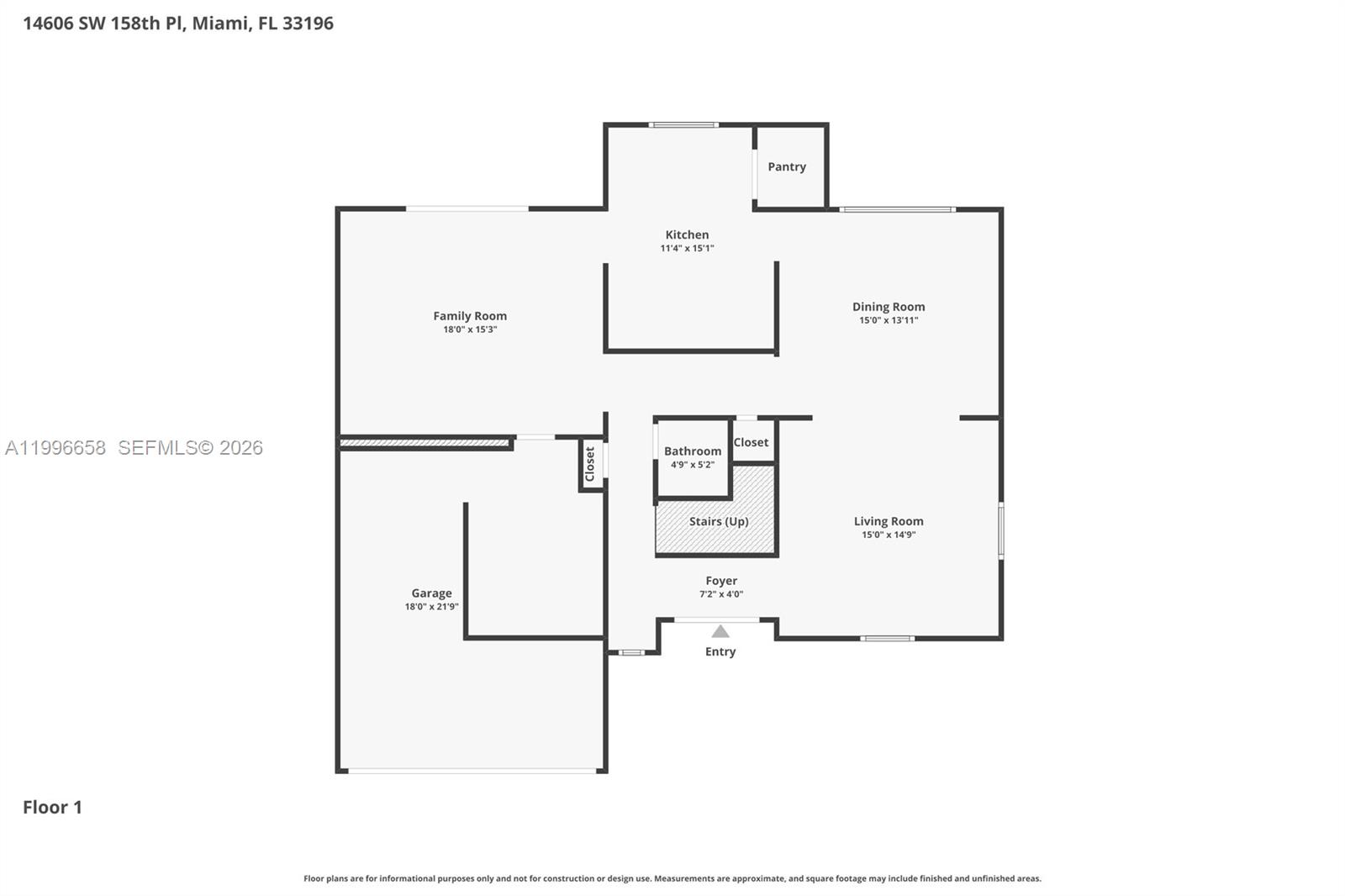 MILON VENTURE - Residential