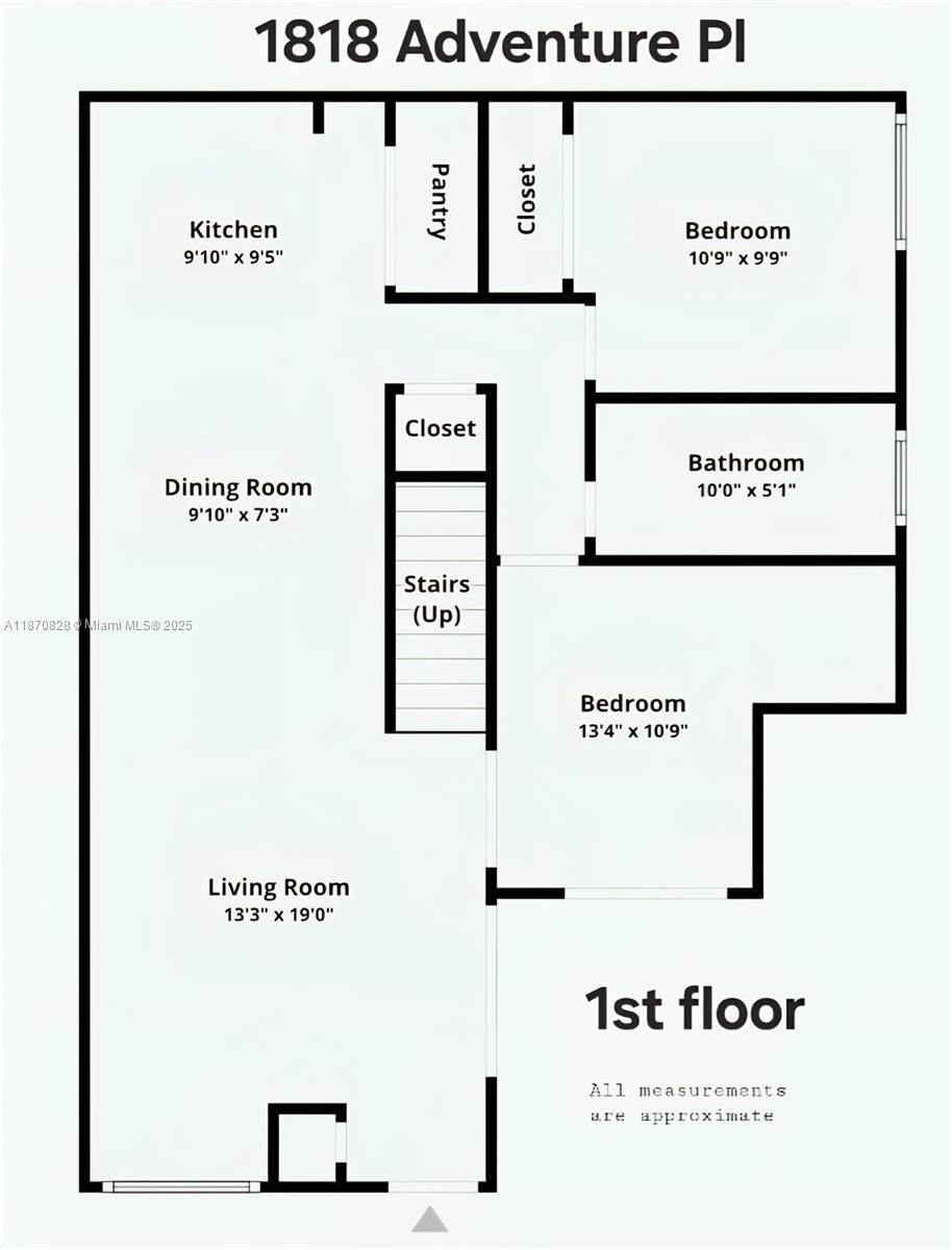 ROCK ISLAND LAND CORP - Residential