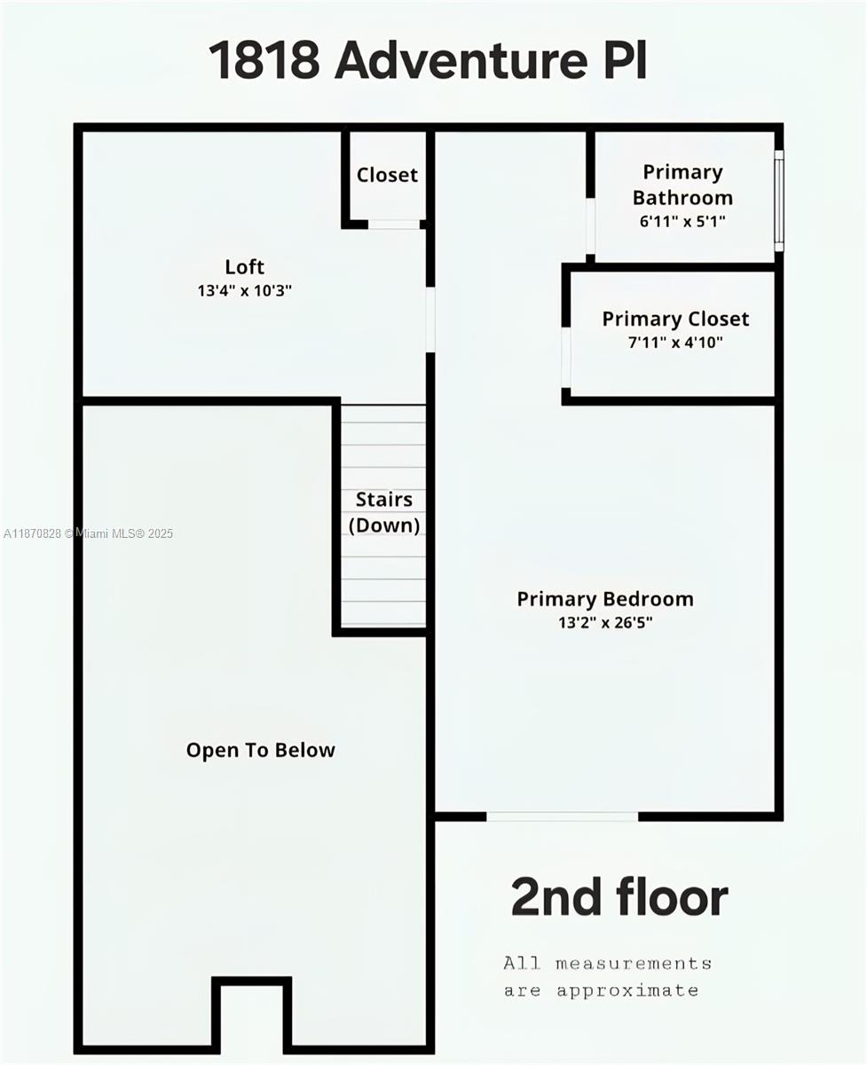 ROCK ISLAND LAND CORP - Residential