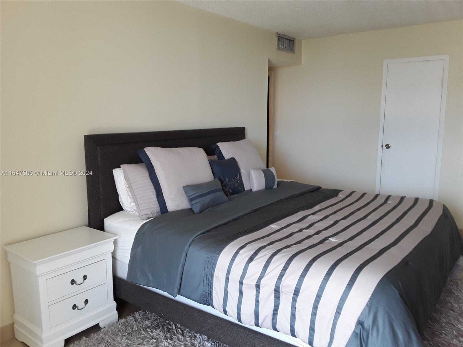 AVANT GARDE CONDO - Residential Lease