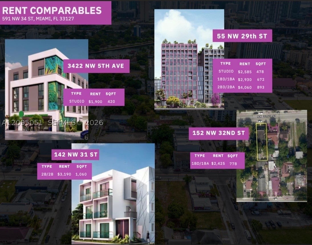 591 NW 34th St