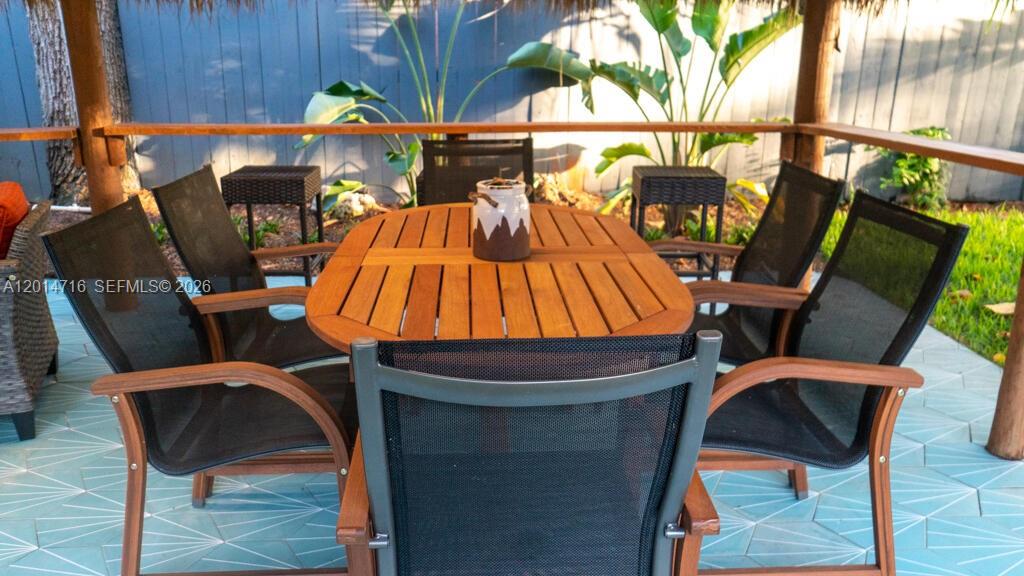 IRONS MANOR 3RD ADDN - Residential