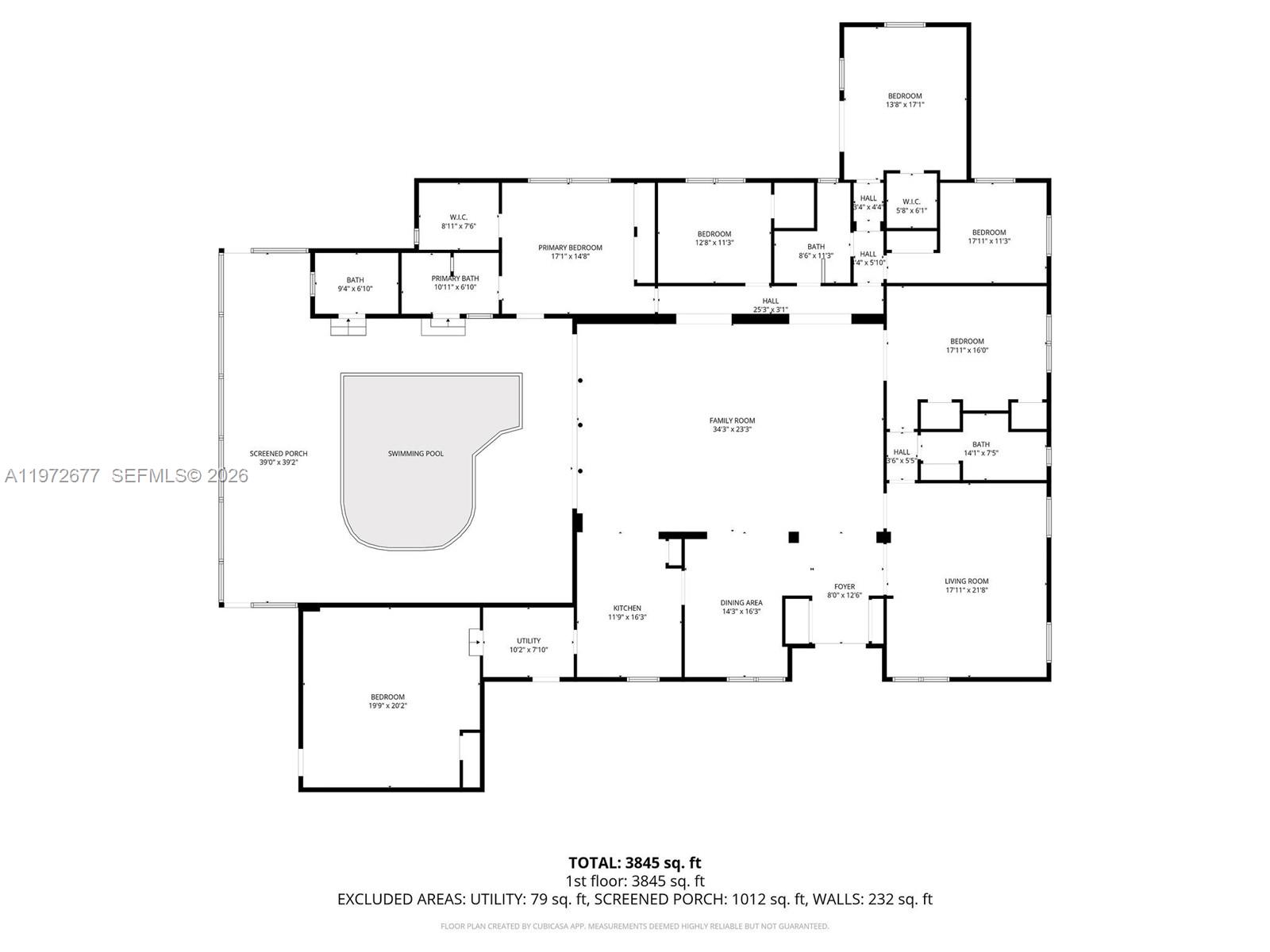 PINE MNR ESTS - Residential