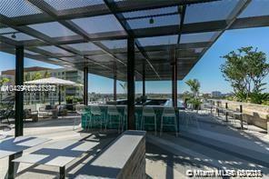 HYDE MIDTOWN - Residential Lease