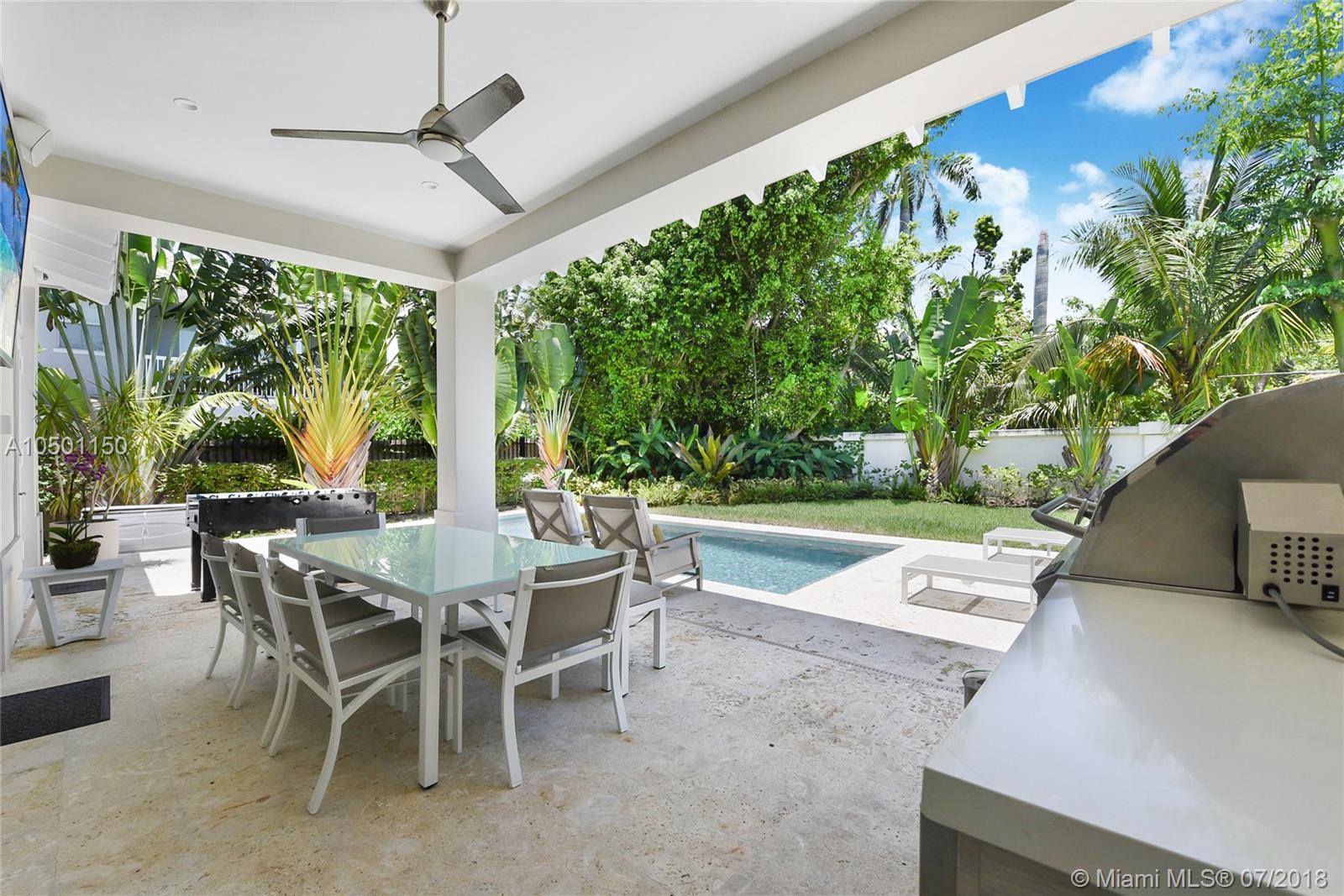 SHAW PROPERTY - Residential