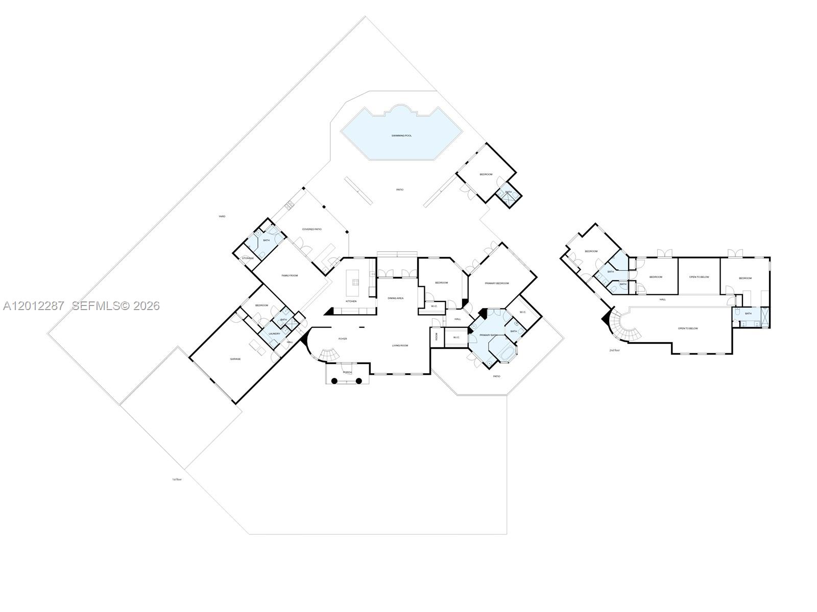 PINECREST GARDENS - Residential