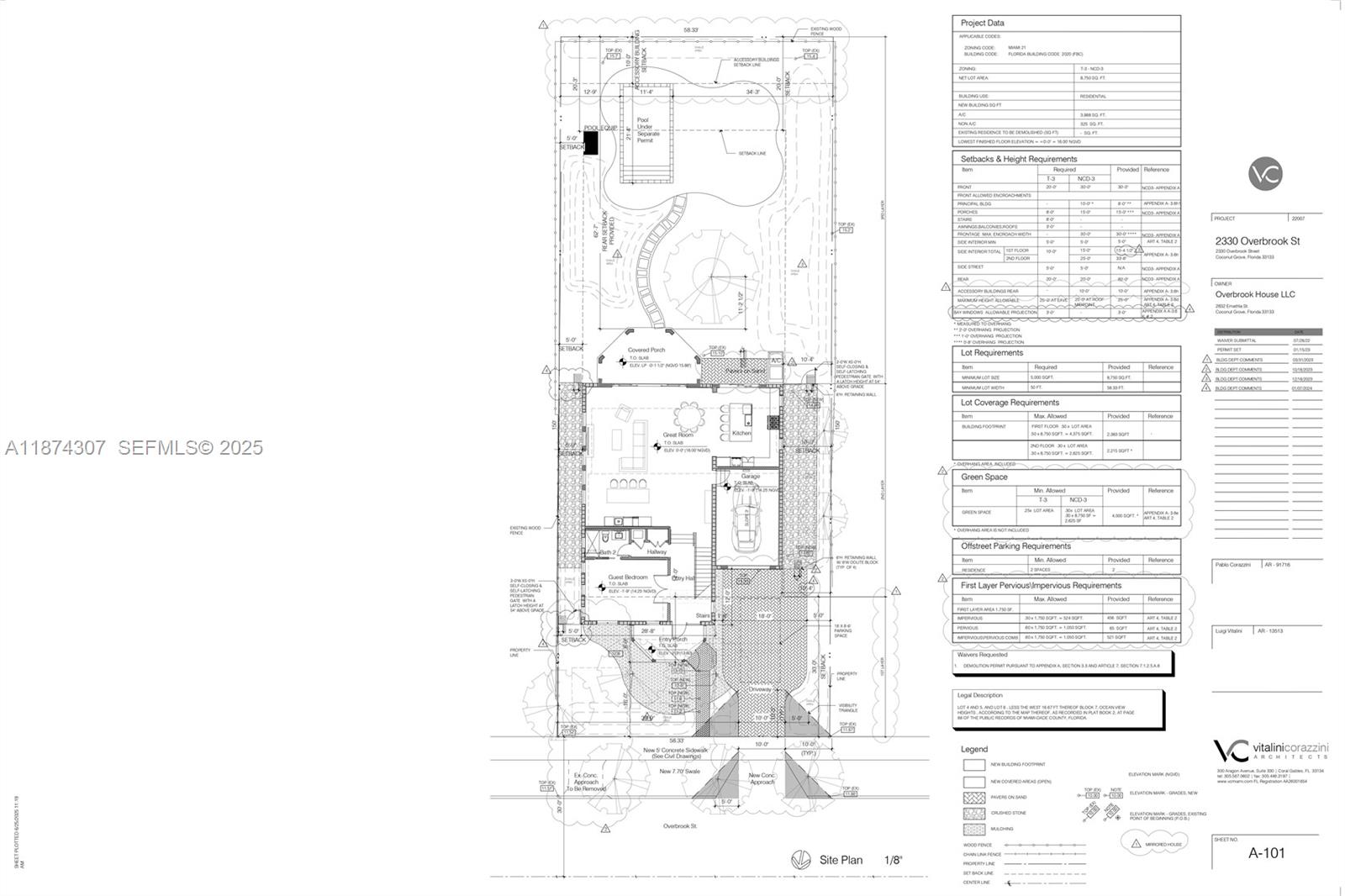 OCEAN VIEW HEIGHTS - Residential