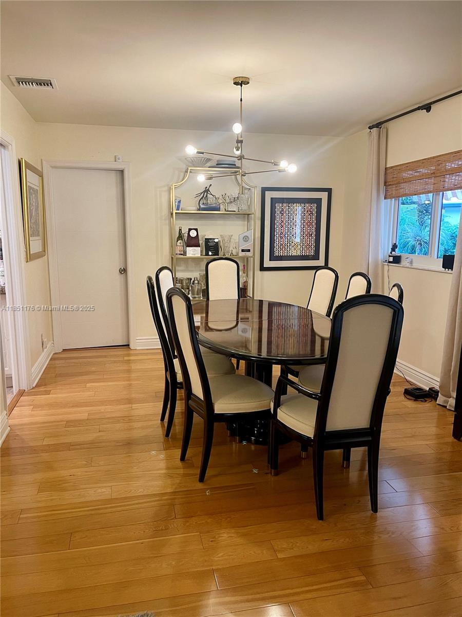 Cypress Estates - Residential Lease