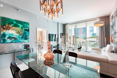 A home in Miami Beach
