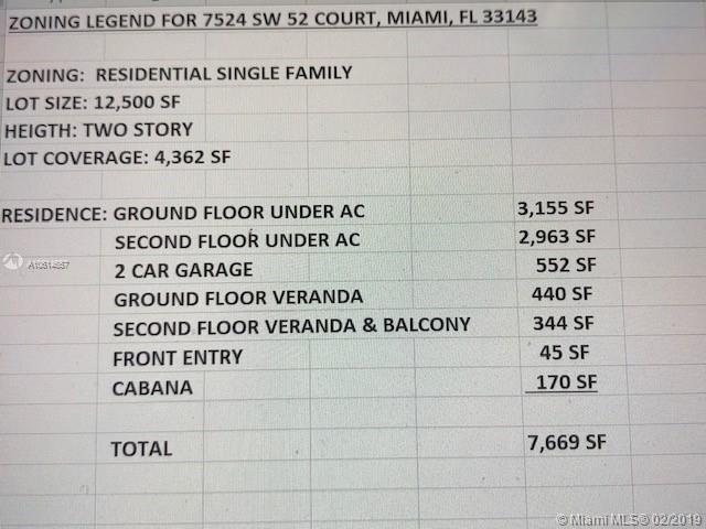 HIGH PINES REV PLAT OF 2N - Residential