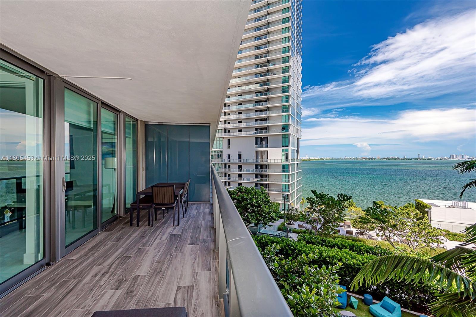 Rental Property at 650 Ne 32nd St 704, Miami, Broward County, Florida - Bedrooms: 2 
Bathrooms: 3  - $5,950 MO.