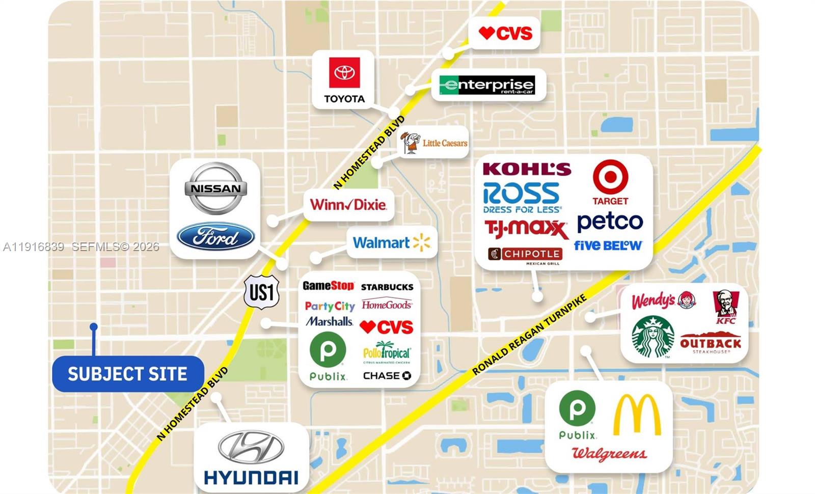 KROME AVE ADDN - Residential Income