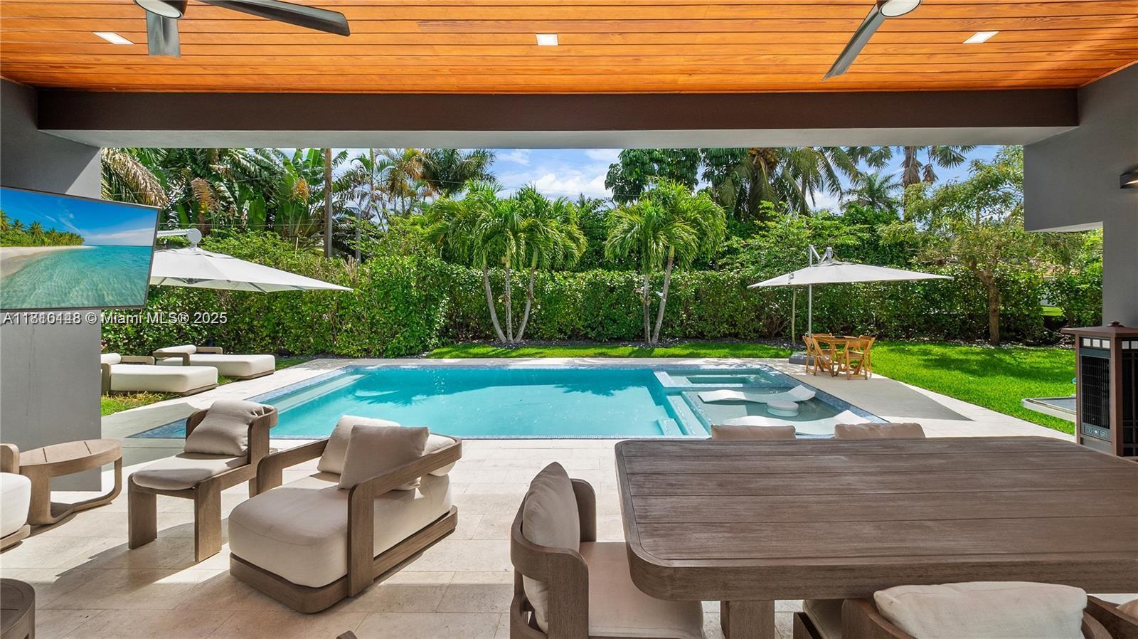 MIAMI SHORES ESTATES - Residential Lease