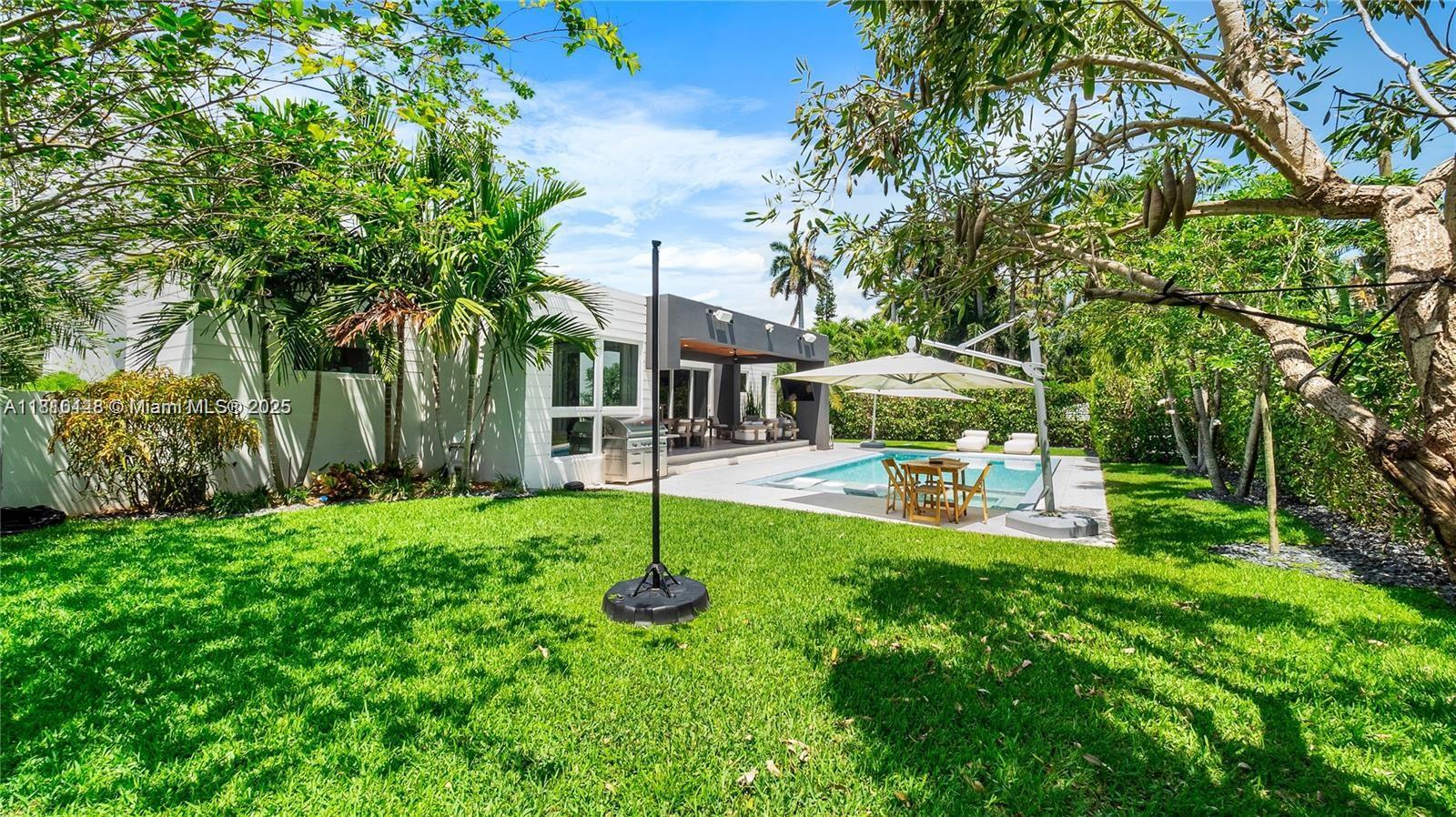 MIAMI SHORES ESTATES - Residential Lease