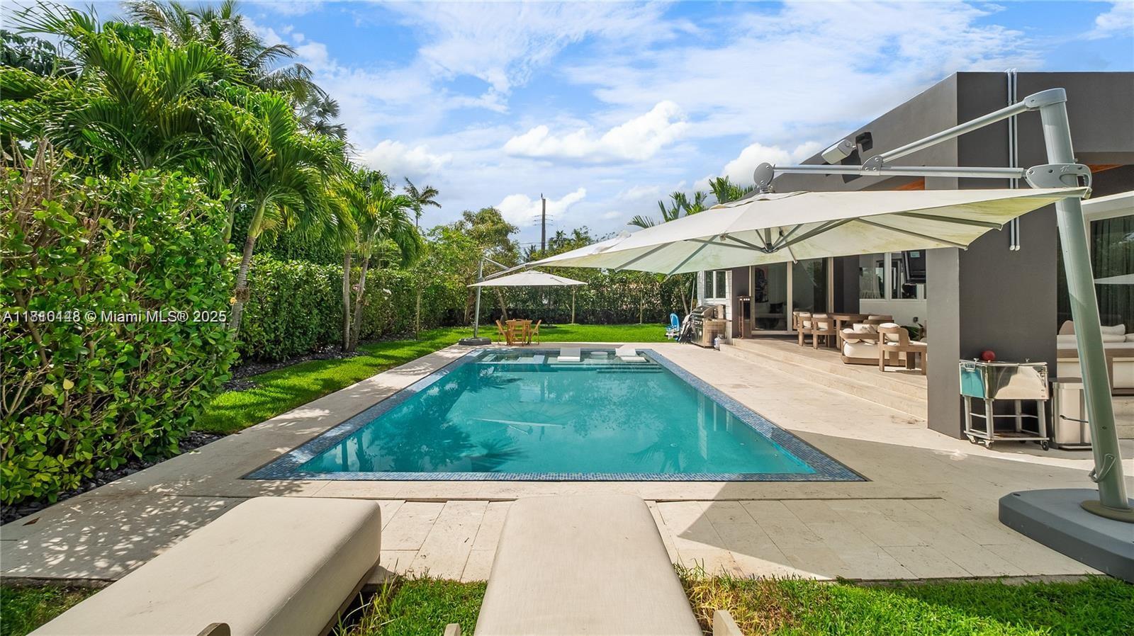 MIAMI SHORES ESTATES - Residential Lease