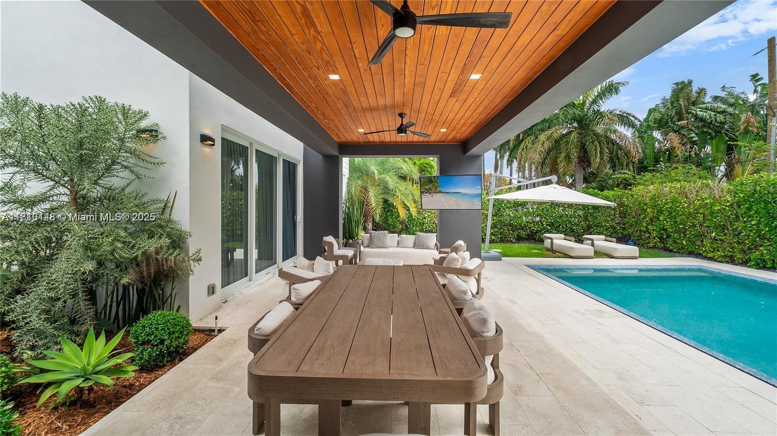 MIAMI SHORES ESTATES - Residential Lease