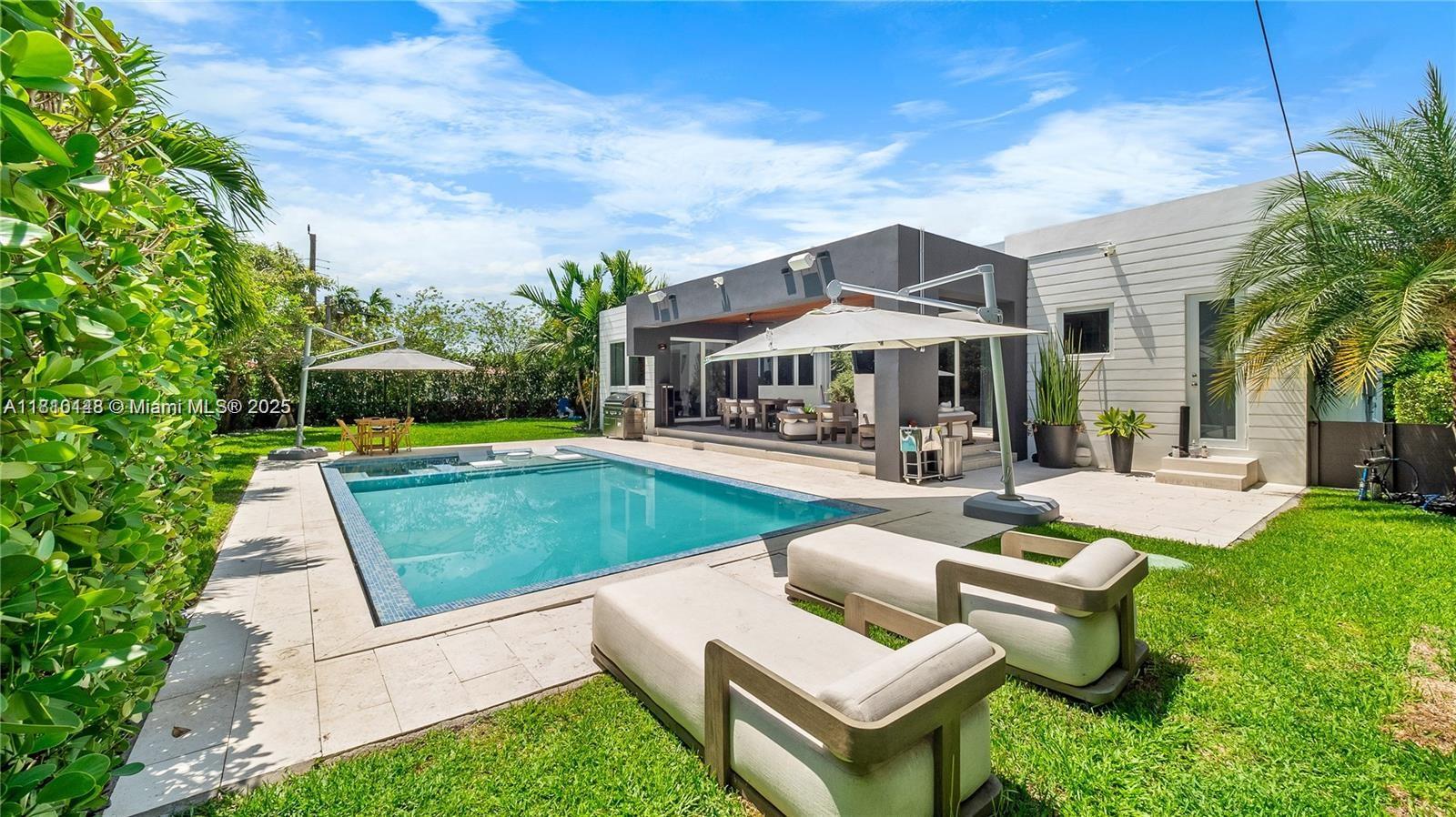 MIAMI SHORES ESTATES - Residential Lease