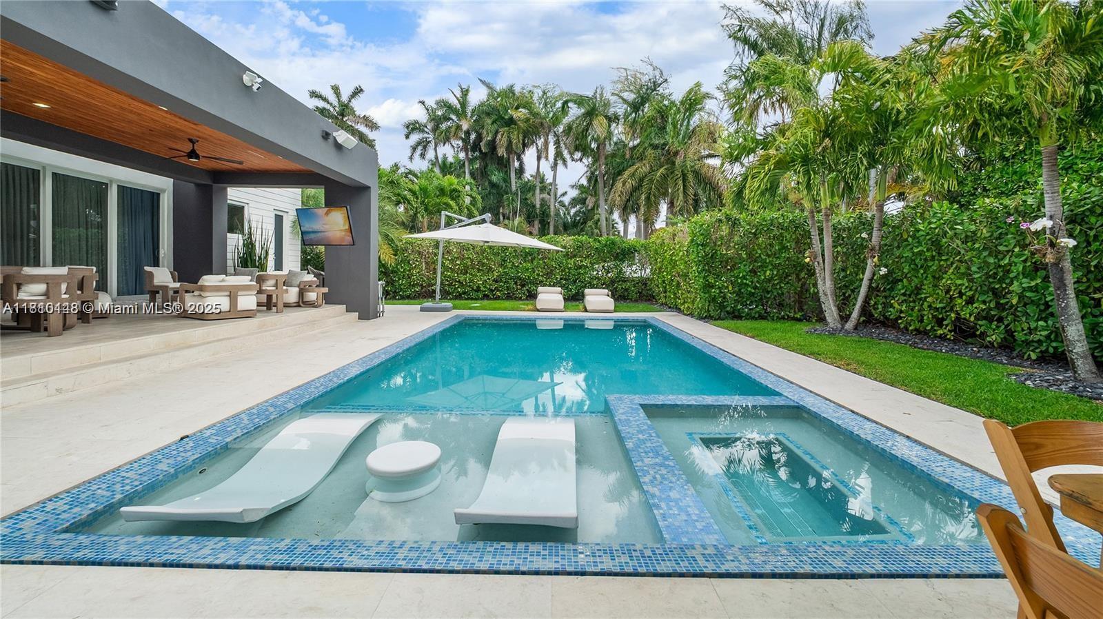 MIAMI SHORES ESTATES - Residential Lease