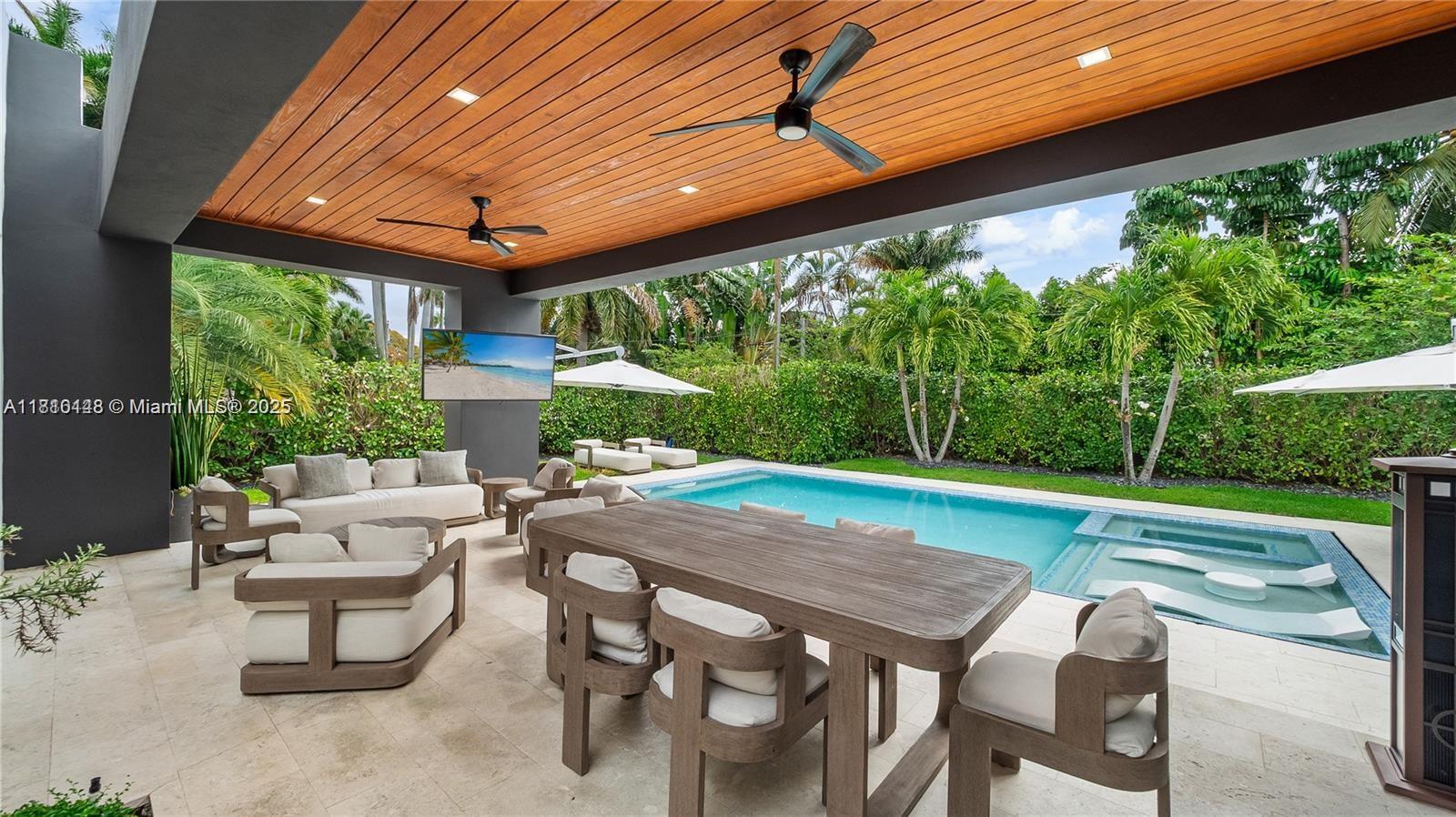 MIAMI SHORES ESTATES - Residential Lease