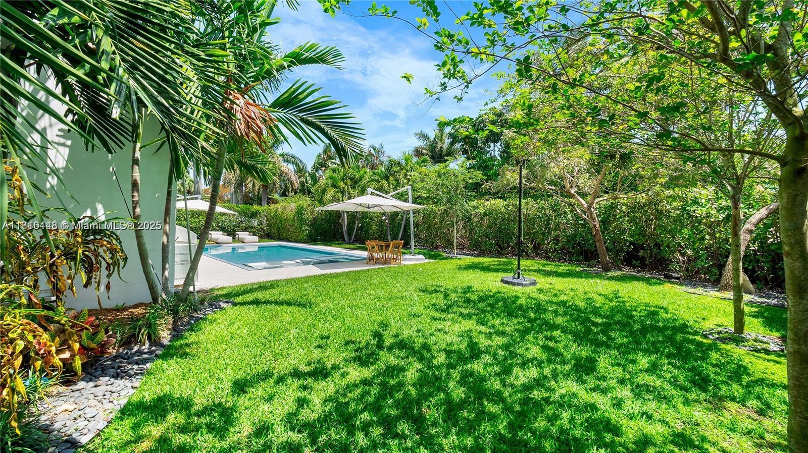 MIAMI SHORES ESTATES - Residential Lease