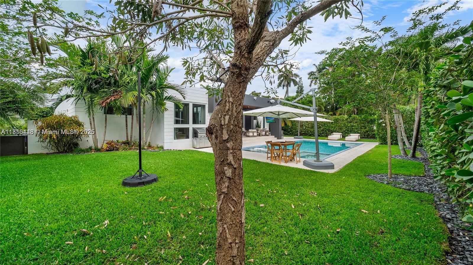 MIAMI SHORES ESTATES - Residential Lease