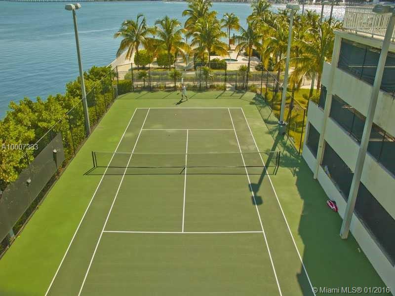 Skyline On Brickell Condo - Residential Lease