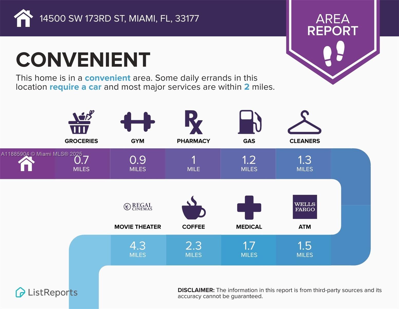 MAJESTIC HOMES - Residential
