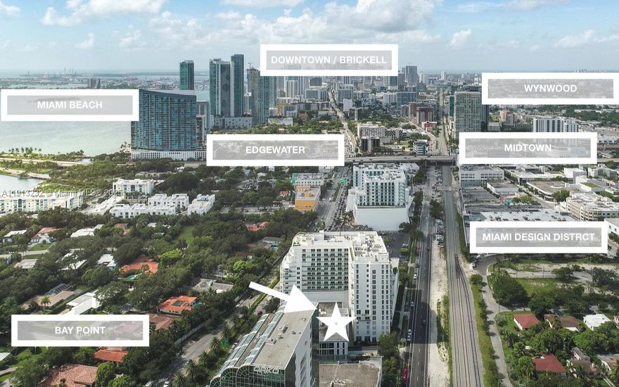 Amazing office space on BOUTIQUE Commercial BUILDING on Miami's trendiest area (across the Miami DESIGN DISTRICT and prestigious BAY POINT- MIAMI'S most affluent neighborhood. Walk to high-end shops, art galleries and restaurants. 10 Minutes drive to MIA AIRPORT! This 1,790 SF OPEN CONCEPT office has been FULLY REMODELED with wood-like tile floors, A/C, LED energy efficient lighting system, NEW ELECTRICAL, automated WINDOW treatments, among other upgrades. 3 ASSIGNED PARKING spaces. The building offers GENERATOR, additional parking for visitors, and security. CASH GENERATING ASSET IN THE BEST LOCATION EVER!!! RENTED THROUGH APRIL 2028.