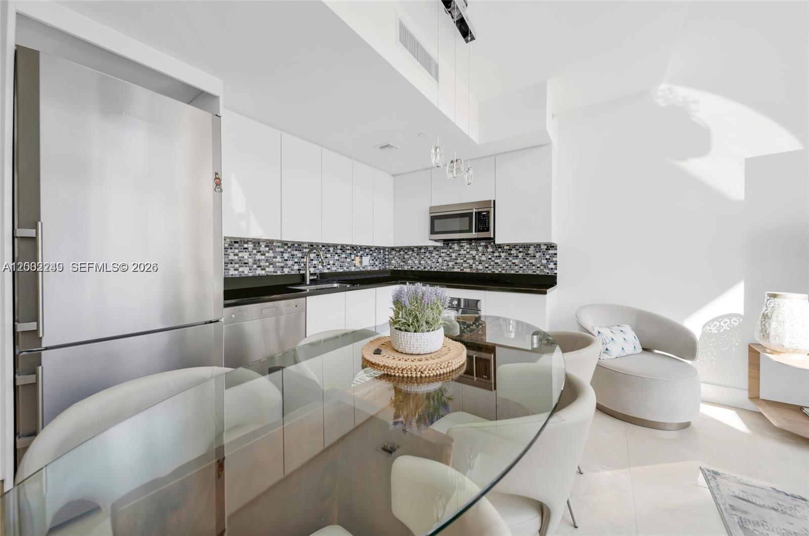 MINT CONDO - Residential Lease