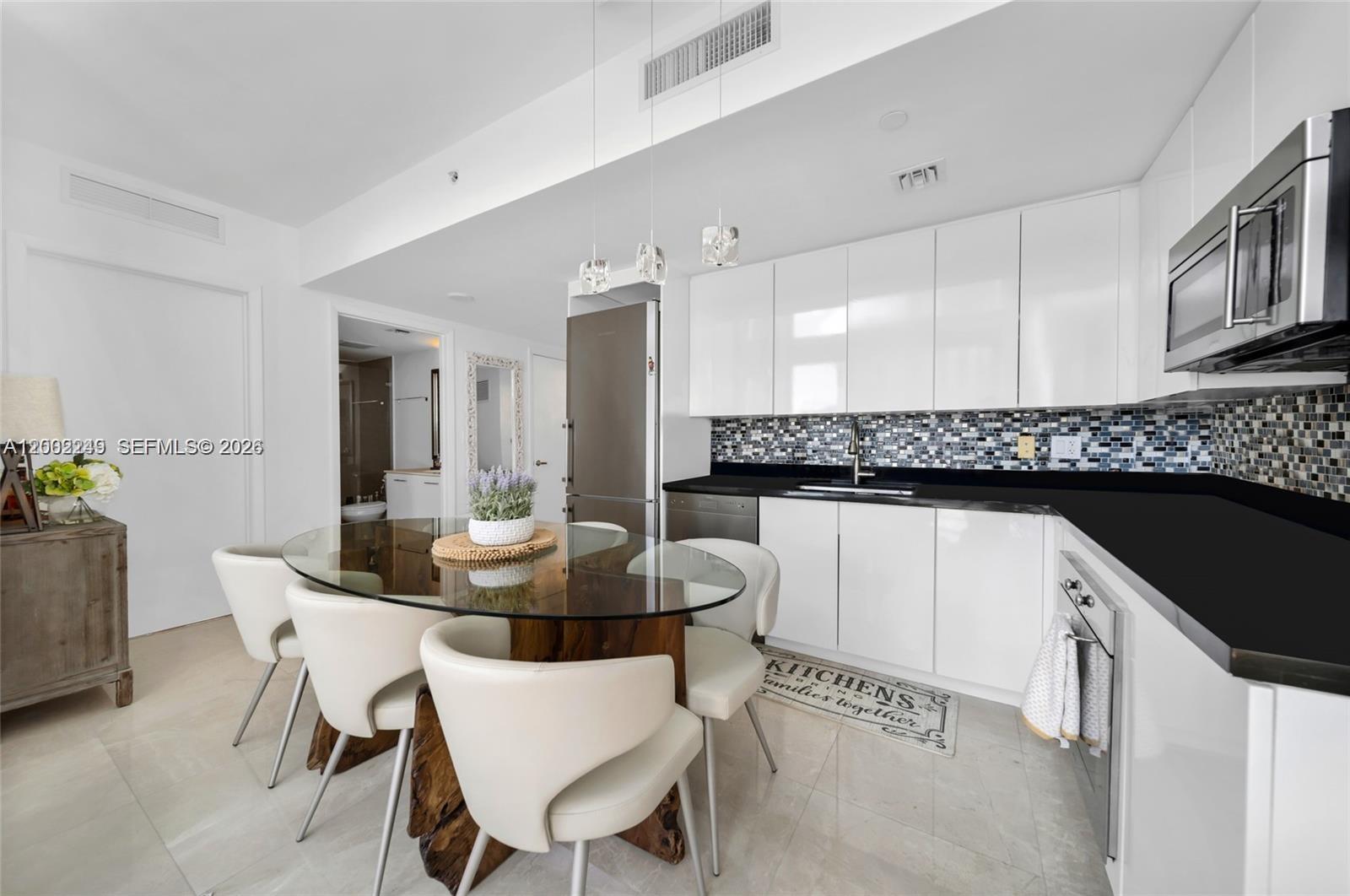 MINT CONDO - Residential Lease