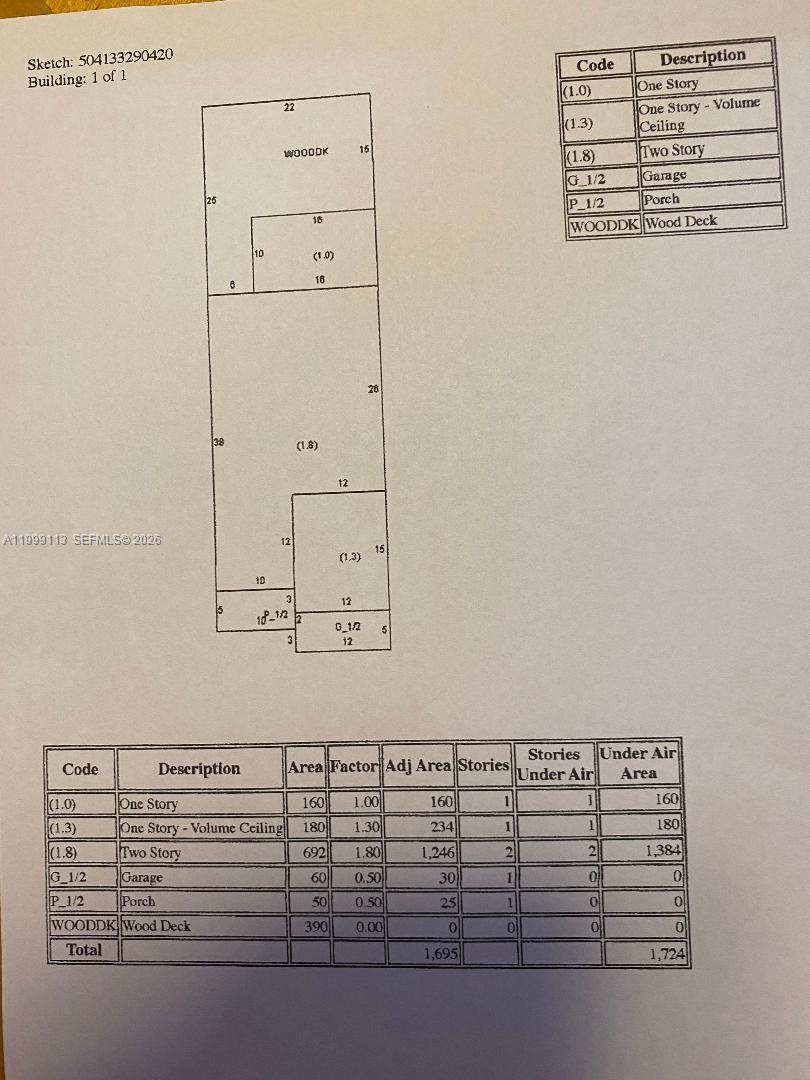 PARAGON CENTRE - Residential Lease