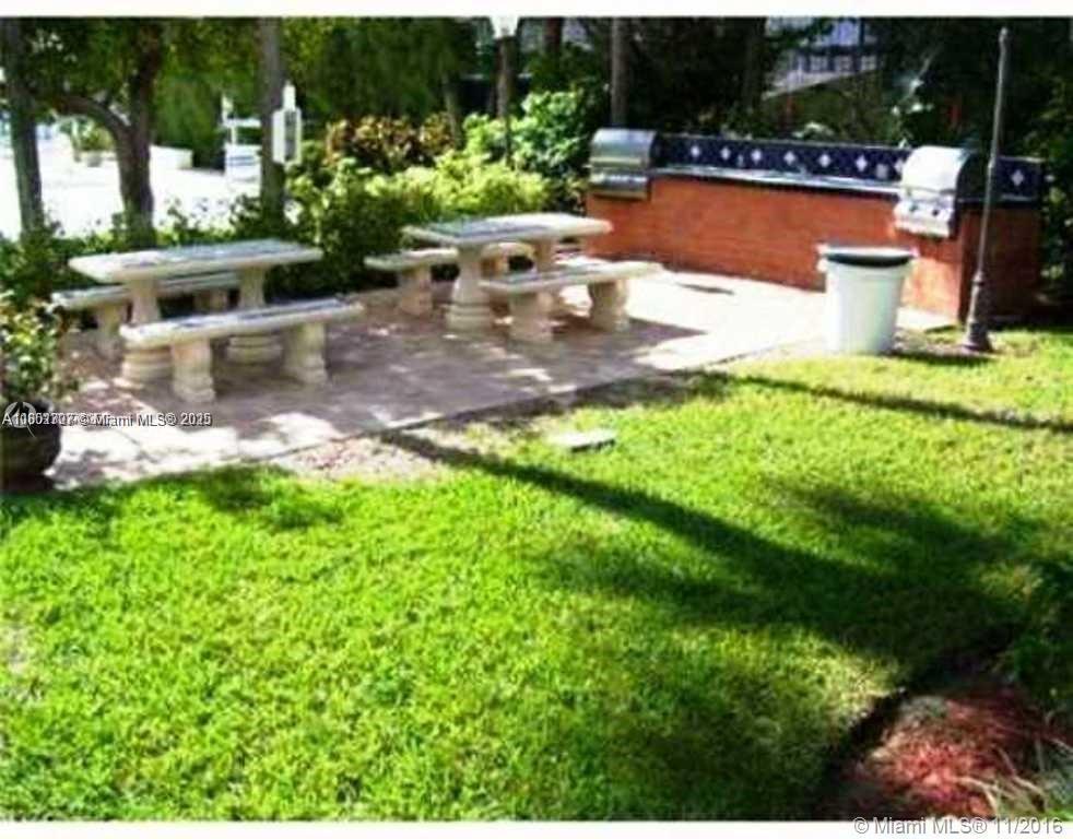 BRICKELL BISCAYNE CONDO - Residential Lease