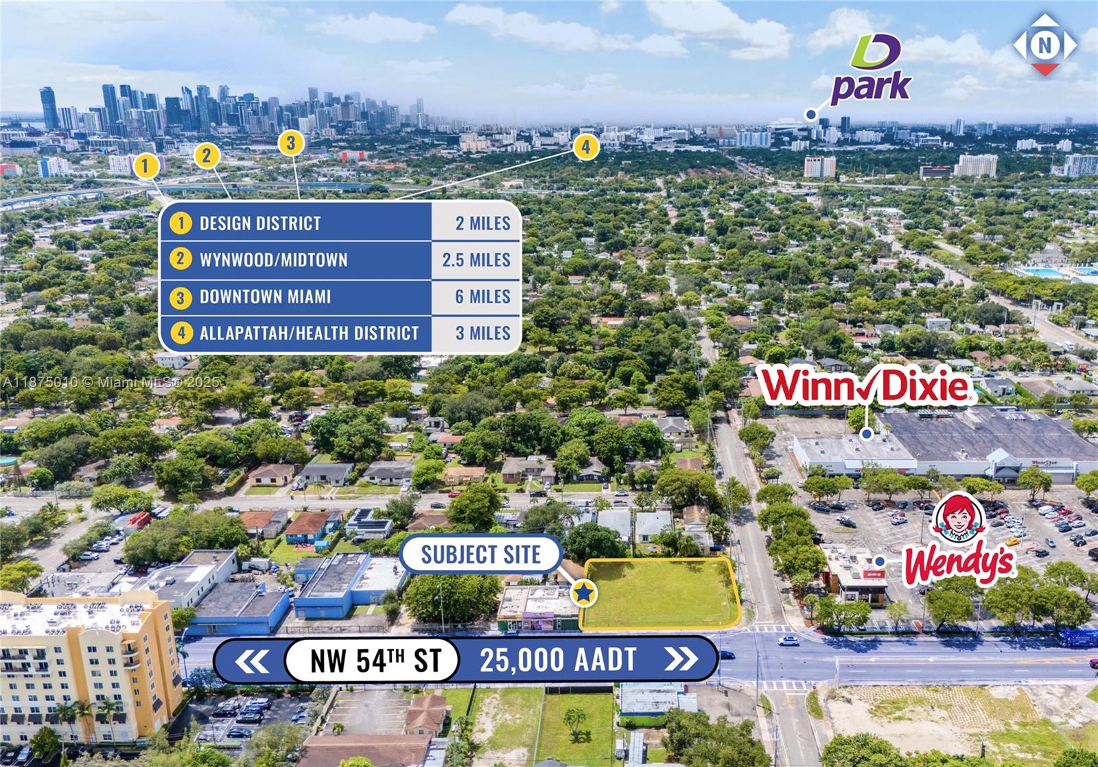 BOWLING GREEN - Land