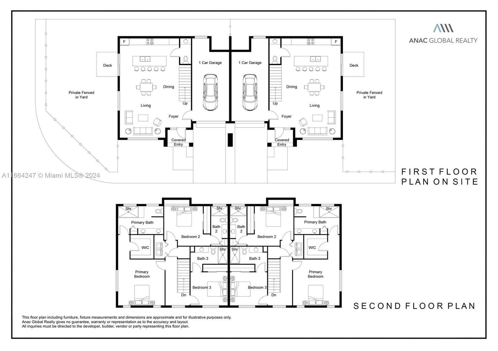 OSCEOLA PARK - Residential