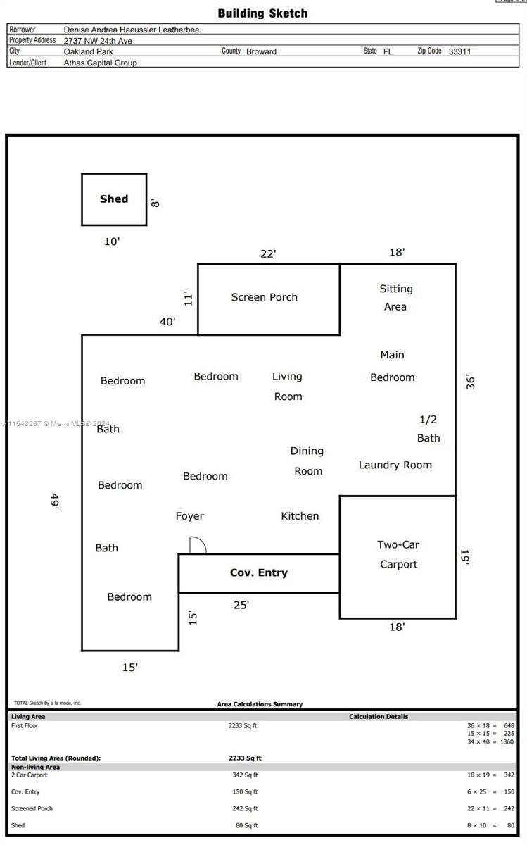 ZILADEN PROPERTIES - Residential