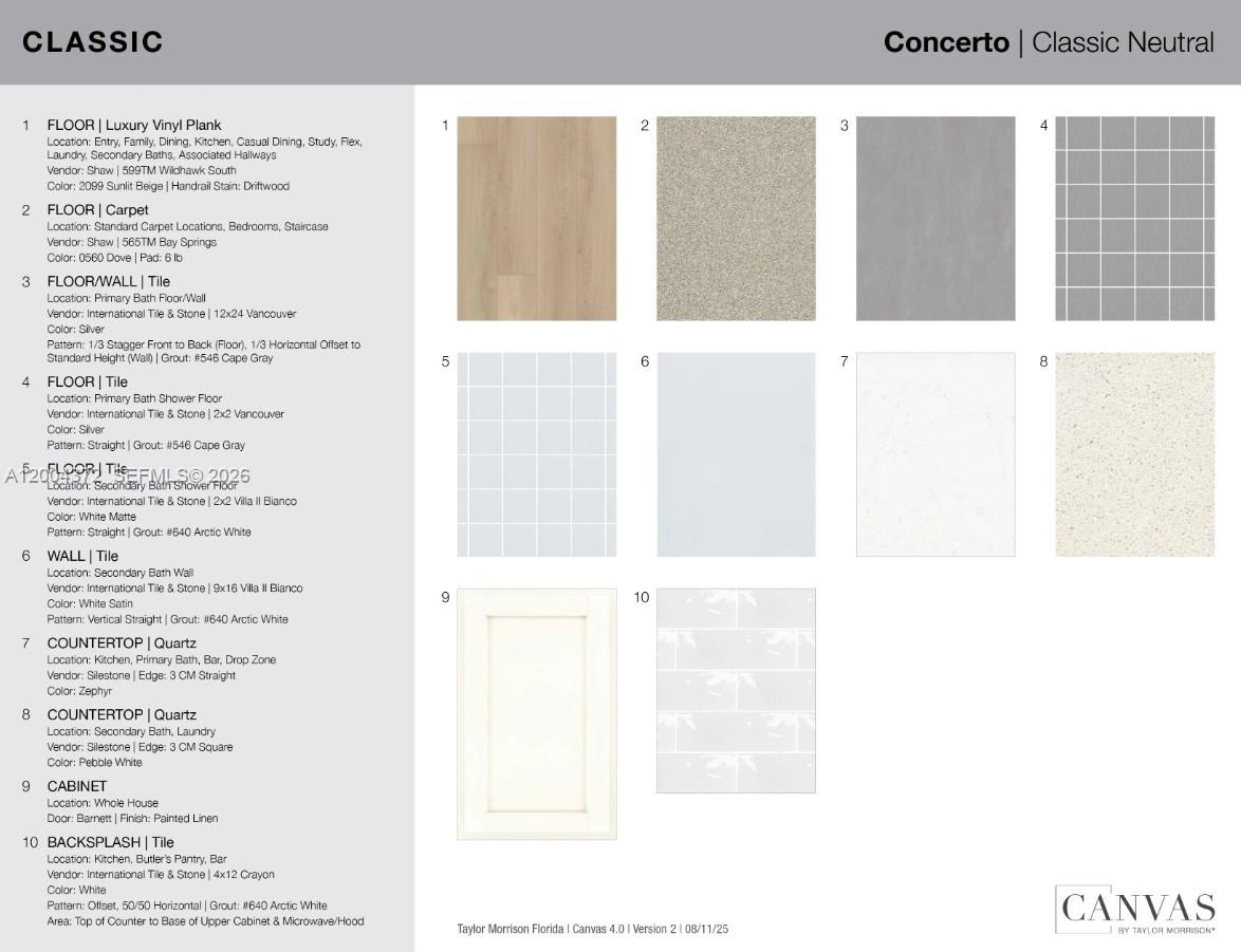 593 SE Ranch Oak Circle