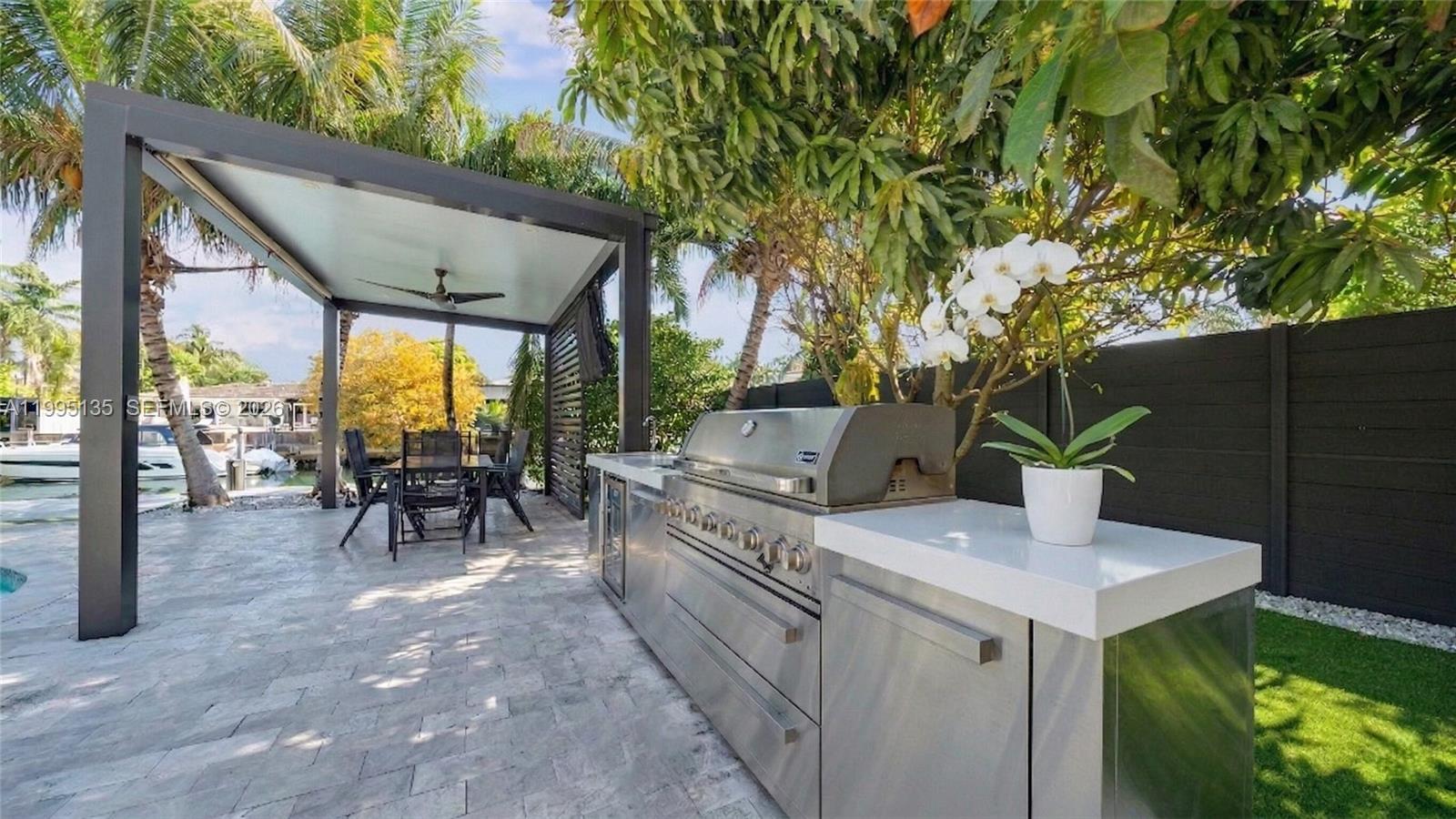 SANS SOUCI ESTATES - San - Residential