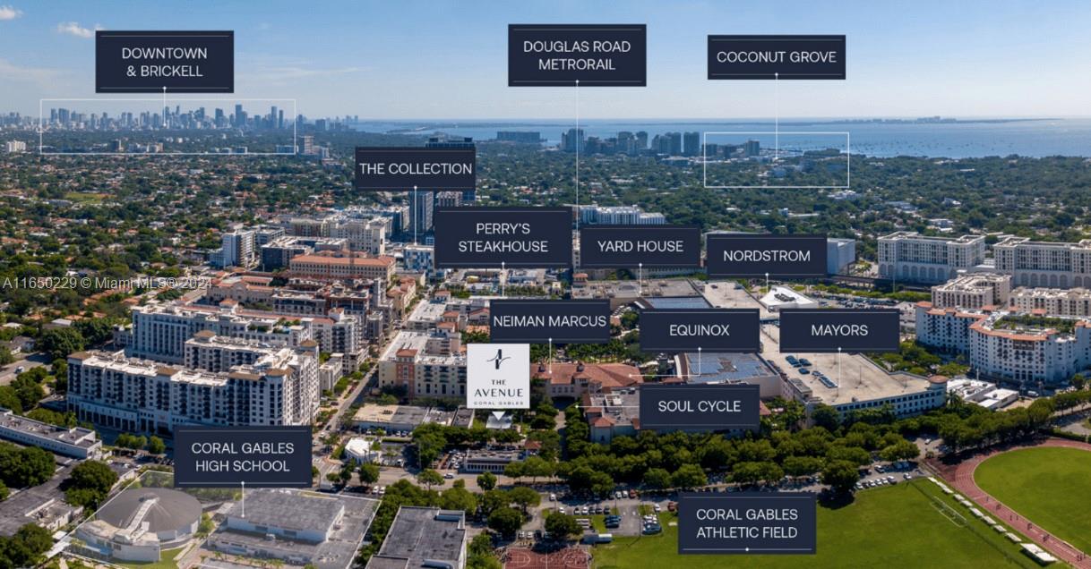 CORAL GABLES IND SEC - Residential