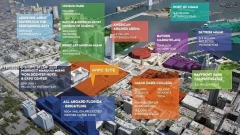 MADISON DOWNTOWN CONDO - Residential